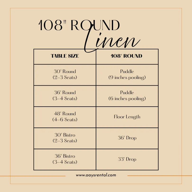 108 inch round linen size guide