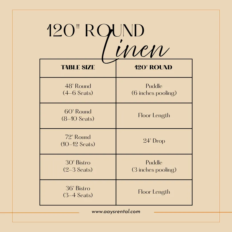 120 inch round linen size guide
