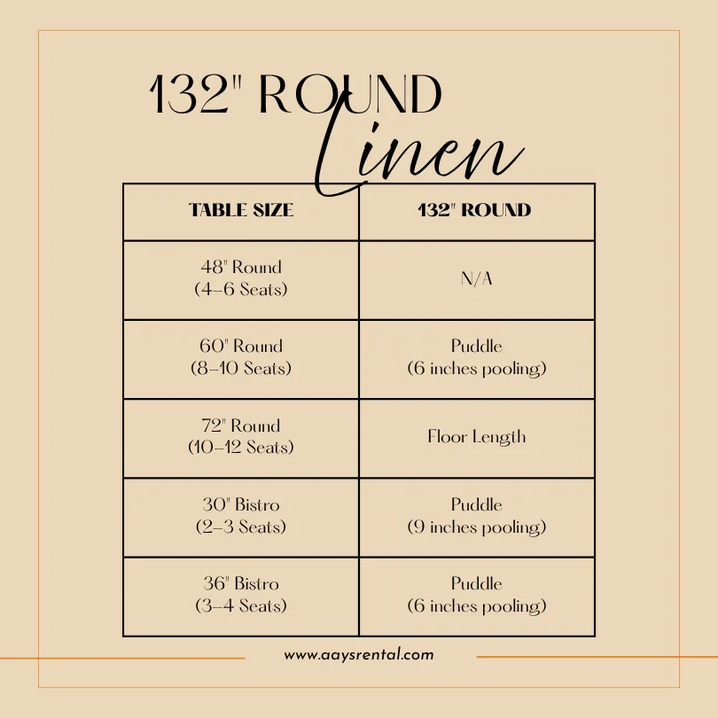 132 inch round linen size guide